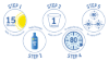 CDSERVICES-812
